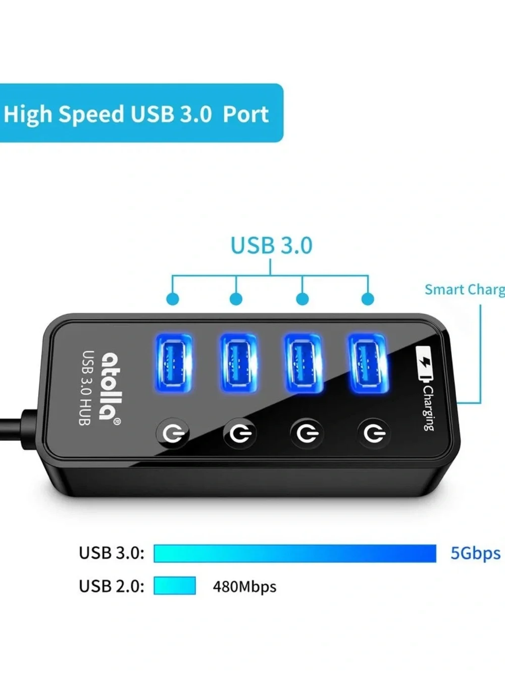 4-Port USB 3.0 Hub with 4 Data Ports, 1 Smart Charging Port, Individual On/Of...